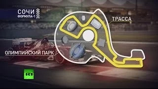 До Формулы-1 в России осталось 100 дней