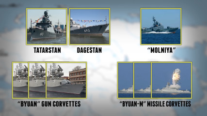 Каспийская флотилия ВМФ России