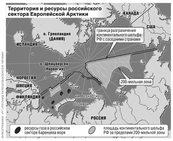 очень холодная война