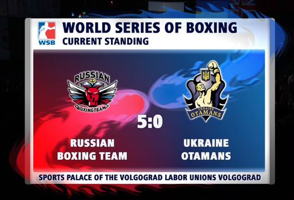 Российская сборная по боксу vs Украинского Атамана 5-0