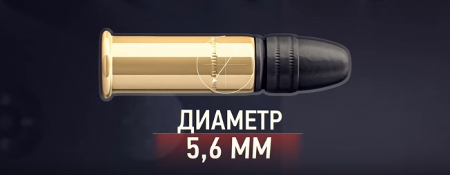 Малокалиберное оружие