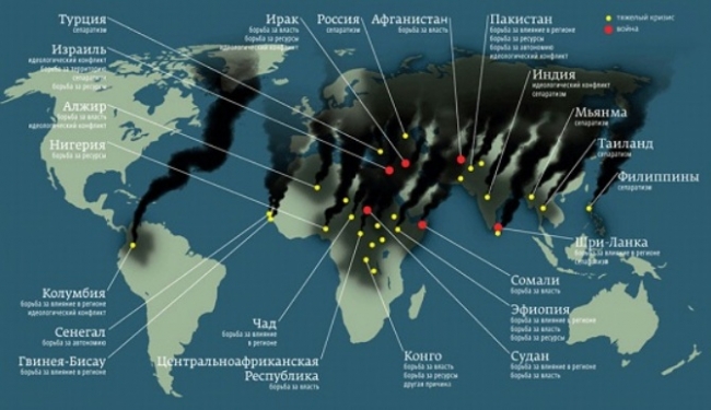 Американские войны исключительности