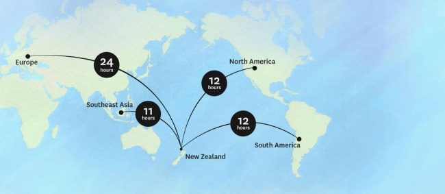 Подводная охота в Новой Зеландии