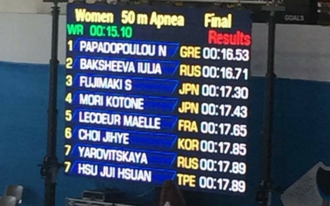 Finswimming University Games