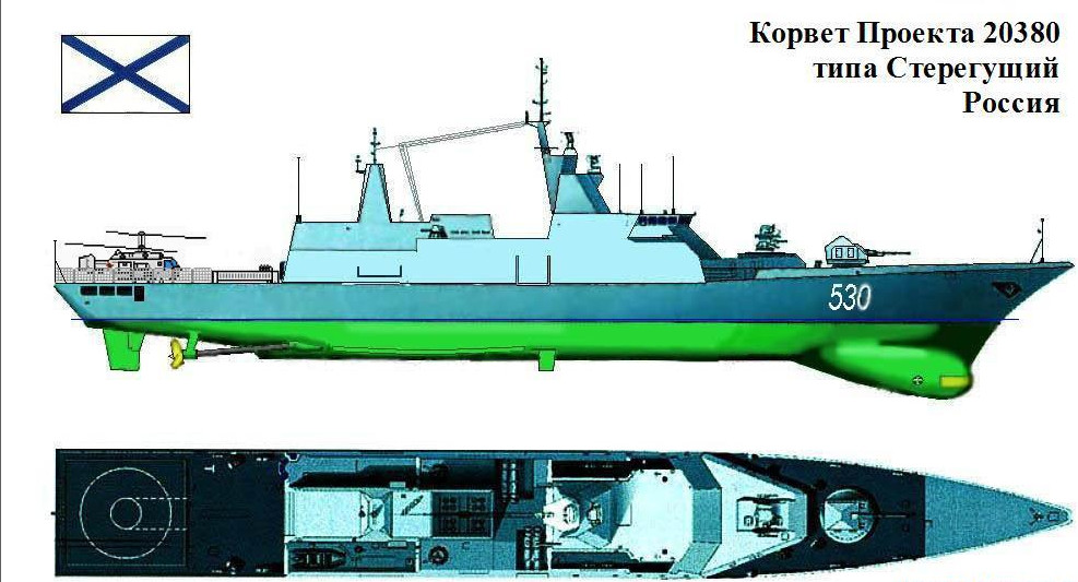 Корветы проектов 20380 и 20385