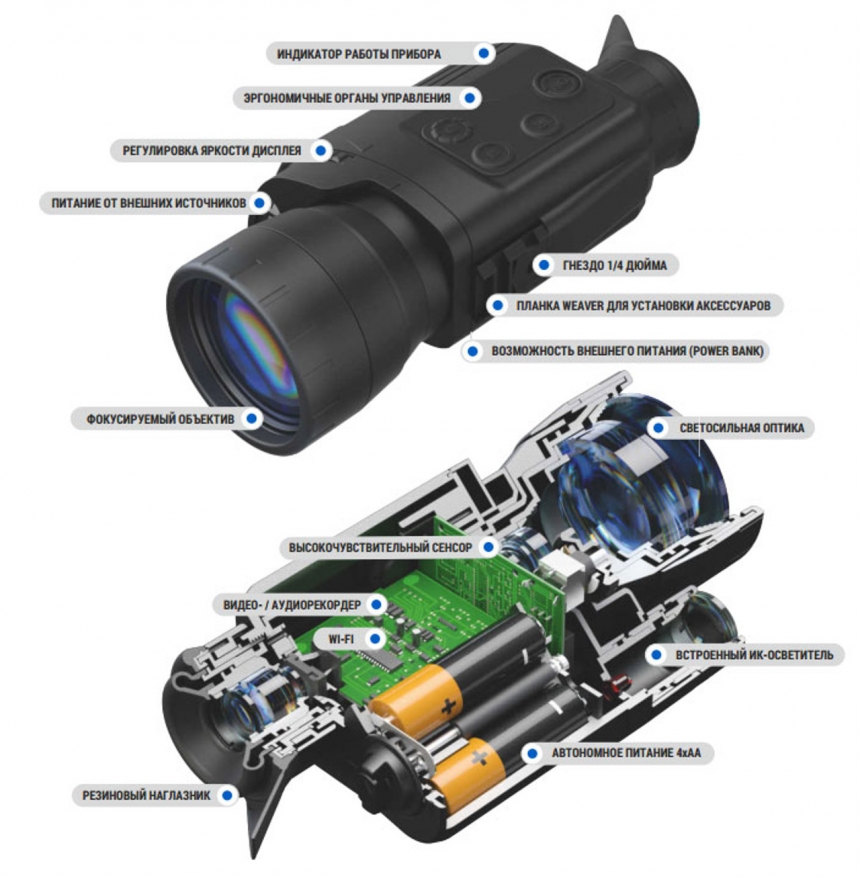 Прибор ночного видения PULSAR