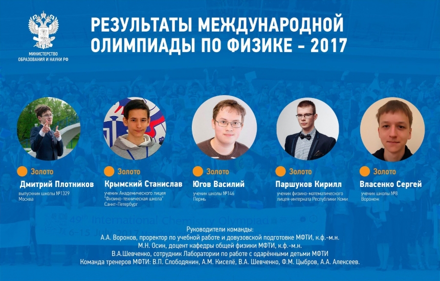 Российские школьники завоевали 5 золотых медалей на 48-й Международной олимпиаде по физике в Индонезии.