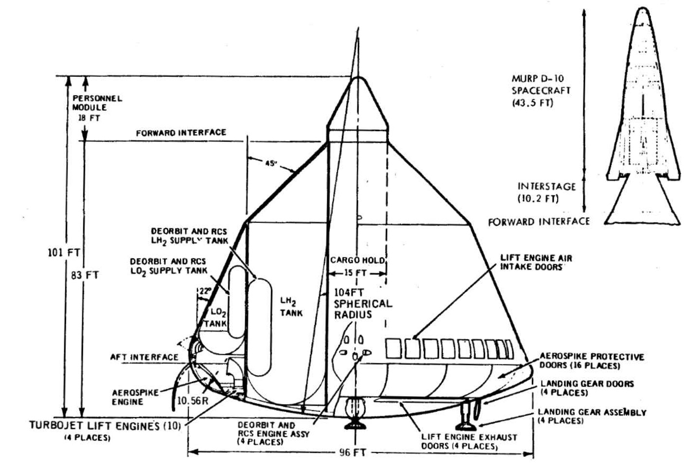 SERV / MURP: космический корабль Chrysler